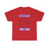 Nutrition Mental Health Unisex T-Shirt